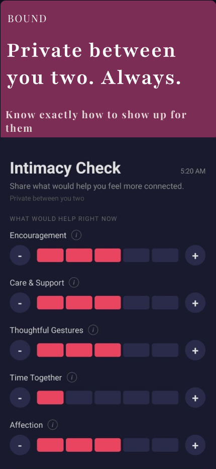 Bound Intimacy Check screen